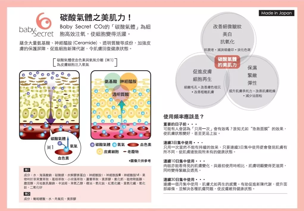 product cover