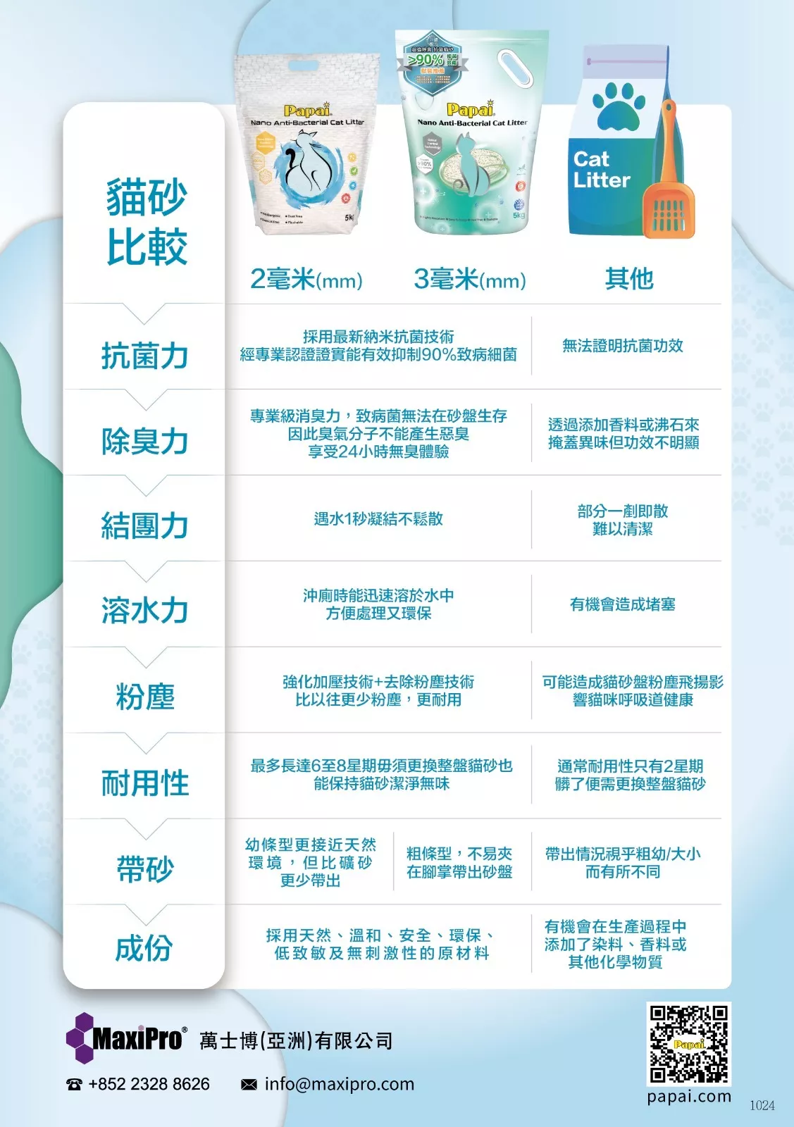 product cover