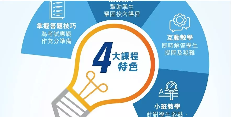 product cover