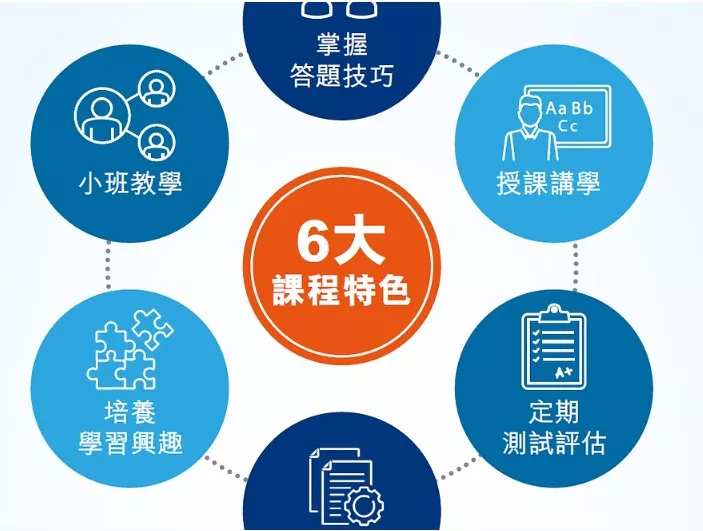 product cover